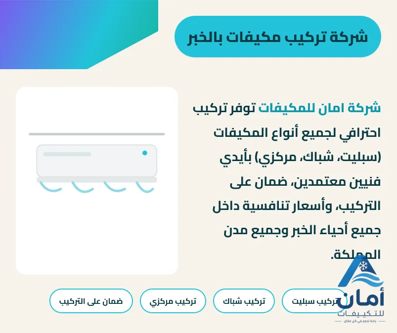 شركة تركيب مكيفات الخبر